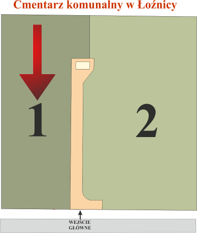 Brak mapy sektorowej