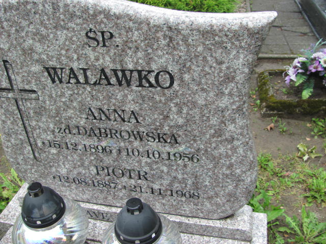 Piotr Walawko 1887 Przybiernów - Grobonet - Wyszukiwarka osób pochowanych